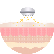 微电流清洁